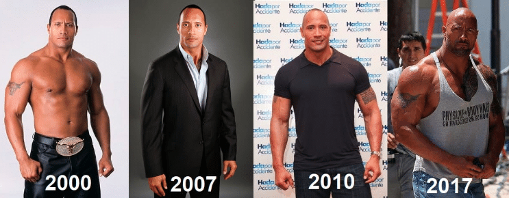 Is Dwayne Johnson The Rock On Steroids?