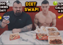 Strongman diet vs bodybuilder diet